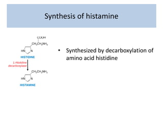 Synthesis of histamine
• Synthesized by decarboxylation of
amino acid histidine
 