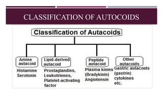 HISTAMINE AND ANTIHISTAMINICS DRUGS.pptx