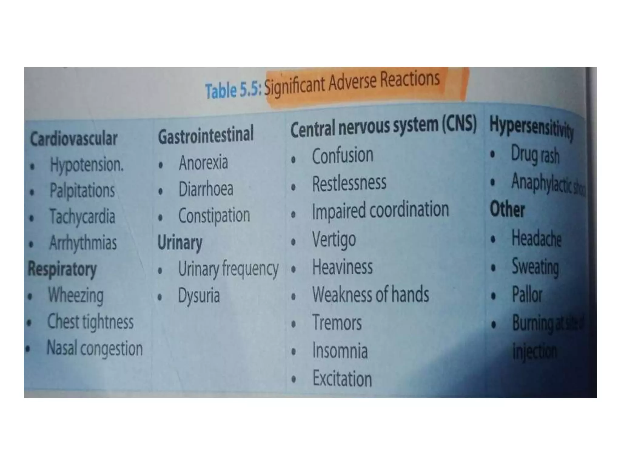 histamine & antihistamine.pptx
