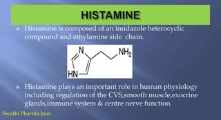  Histamine is composed of an imidazole heterocyclic
compound and ethylamine side chain.
 Histamine plays an important role in human physiology
including regulation of the CVS,smooth muscle,exocrine
glands,immune system & centre nerve function.
Swathi Pharma Jnan
 