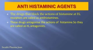  The drugs that block the actions of histamine at H₁
receptors are called as antihistamines.
 These drugs antagonise the actions of histamine.So they
are called as H₁ antagonists.
Swathi Pharma Jnan
 