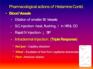 Pharmacology of Histamine and antihistaminics | PPTX
