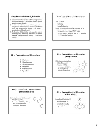 5
Drug Interactions of H1 Blockers
1. Antihistamines that produce sedation can potentiate
CNS depressants (e.g., barbiturates, opiates, general
anesthetics, and alcohol)
2. Antihistamines that possess anticholinergic actions
can produce manifestations of excessive blockade if
given with anticholinergic drugs (e.g., dry mouth,
constipation, or blurred vision)
3. Terfenadine (Seldane) taken with grapefruit juice or
erythromycin or other drugs that inhibit the enzyme,
CYP3A4 can lead to cardiac toxicity. Taken off the
market.
First Generation Antihistamines
Side Effects
Sedating
Anticholinergic
Many available Over- the- Counter (OTC)
Inexpensive (Average $4.50/pack)
56% of allergy sufferers use OTC, but only
$325 million in sales
First Generation Antihistamines
1. Alkylamines
2. Ethanolamines
3. Ethylenediamines
4. Piperazines
5. Phenothiazines
6. Piperadines
First Generation Antihistamines
(Alkylamines)
Chlorpheniramine maleate
(Chlor Trimeton®)
Schering (1949)
Currently sold OTC by
Schering-Plough
Healthcare Products
First Generation Antihistamines
(Ethanolamines)
Diphenhydramine HCl (Benadryl®)
Parke Davis (1946)
Currently sold OTC by Pfizer,
Inc., Warner -Lambert
Consumer Healthcare
First Generation Antihistamines
(Piperadines)
Azatadine (Optimine®)
Schering (1977)
Available only by
prescription
 