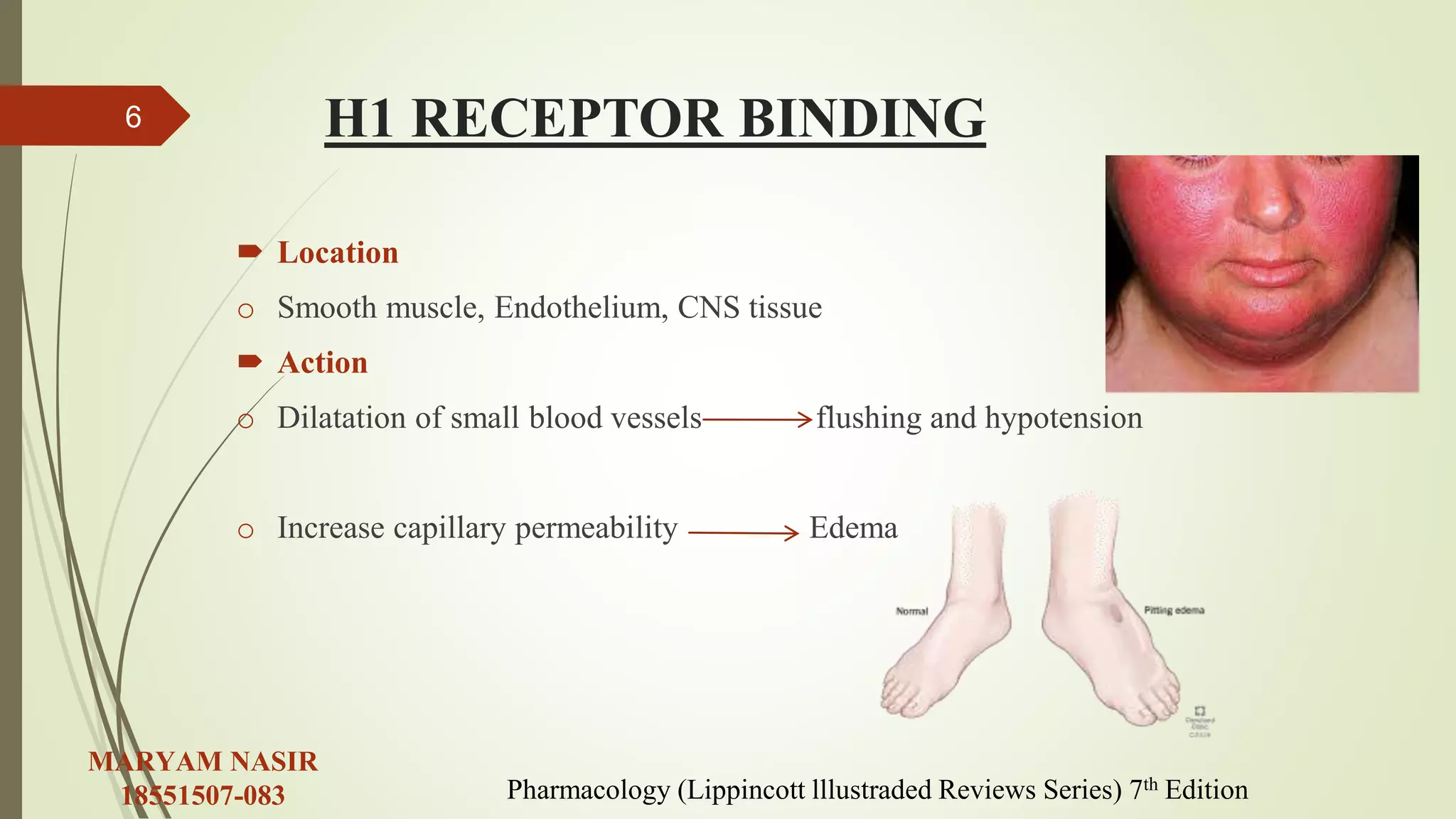 histamine receptors and histamine intolerance.pptx