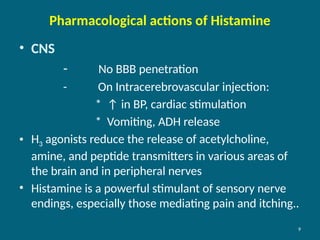 histamines and antihistamines hariom 1st batch.pptx