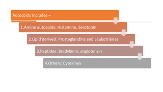 Autocoids Includes –
1.Amine autocoids: Histamine, Serotonin
2.Lipid derived: Prostaglandins and Leukotrienes
3.Peptides: Bradykinin, angiotensin
4.Others: Cytokines
 
