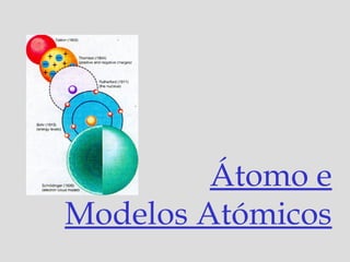 Átomo e
Modelos Atómicos
 