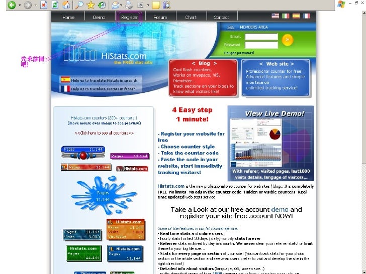 Histats