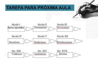 TAREFA PARA PRÓXIMA AULA