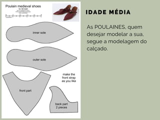 IDADE MÉDIA
As POULAINES, quem
desejar modelar a sua,
segue a modelagem do
calçado.
 