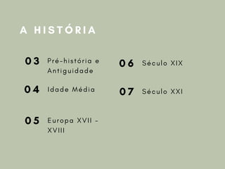 A H I S T Ó R I A
Pré-história e
Antiguidade
0 3
Idade Média
0 4
Europa XVII -
XVIII
0 5
Século XIX
0 6
Século XXI
0 7
 