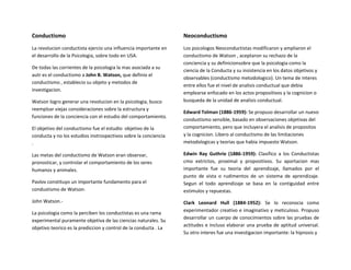 Conductismo  La revolucion conductista ejercio una influencia importante en el desarrollo de la Psicologia, sobre todo en USA. De todas las corrientes de la psicologia la mas asociada a su autr es el conductismo a John B. Watson, que definio el conductismo , establecio su objeto y metodos de investigacion.  Watson logro generar una revolucion en la psicologia, busco reemplzar viejas consideraciones sobre la estructura y funciones de la conciencia con el estudio del comportamiento. El objetivo del conductismo fue el estudio  objetivo de la conducta y no los estudios instrospectivos sobre la conciencia .  Las metas del conductismo de Watson eran observar, pronosticar, y controlar el comportamiento de los seres  humanos y animales. Pavlov constituyo un importante fundamento para el condustismo de Watson. John Watson.-  La psicologia como la perciben los conductistas es una rama experimental puramente objetiva de las ciencias naturales. Su objetivo teorico es la prediccion y control de la conducta . La  Neoconductismo  Los psicologos Neoconductistas modificaron y ampliaron el conductismo de Watson , aceptaron su rechazo de la conciencia y su definicionsobre que la psicologia como la ciencia de la Conducta y su insistencia en los datos objetivos y observables (conductismo metodologico). Un tema de interes entre ellos fue el nivel de analisis conductual que debia emplearse enfocado en los actos propositivos y la cognicion o busqueda de la unidad de analisis conductual.  Edward Tolman (1886-1959): Se propuso desarrollar un nuevo condustismo sensible, basado en observaciones objetivas del comportamiento, pero que incluyera el analisis de propositos y la cognicion. Libero al conductismo de las limitaciones metodologicas y teorias que habia impuesto Watson.   Edwin Ray Guthrie (1886-1959): Clasifico a los Conductistas cmo extrictos, proximal y propositivos. Su aportacion mas importante fue su teoria del aprendizaje, llamados por el punto de vista o rudimentos de un sistema de aprendizaje. Segun el todo aprendizaje se basa en la contiguidad entre estimulos y repuestas. Clark Leonard Hull (1884-1952): Se lo reconocia como experimentador creativo e imaginativo y meticuloso. Propuso desarrollar un cuerpo de conocimientos sobre las pruebas de actitudes e incluso elaborar una prueba de aptitud universal. Su otro interes fue una investigacion importante: la hipnosis y  introspeccion   no forma una parte escencial de sus metodos, ni el valor cientifico de sus datosdepecde de la rapidez con que se presten a interpretacion en terminos de conciencia. El conductista en sus esfuerzos por obtener una respuesta unitariade la respuesta animal, reconoce que no hay una linea divisoriaentre el hombre y la bestia. El comportamiento del hombre, con todo su refinamiento y complejidad solo forma parte del esquema total de la investigacion del conductista.  El conductismo de Watson era radical.  Watson debia mostrar que el conductismo era realmente factible, que era posible tener una cienci ade la conducta sin recurrir a la conciencia y la mente.  Watson tambien presenta un libro muy duro y dogmatico para criar ninos.  la sugestionabilidad.  Simpatizaba con Watson y coincidia en que la Psicologia debia ser la ciencia de la conducta.  Burrhus Frederick Skinner (1904-1990): Fue el Psicologo mas famoso durante 3decadas, era un vocero moderno del conductismo radical. Es calificado como anarquista benigno eradogmatico y controvertido. Fue el padre del analisis conductual. Desarrollo un aparato de condicionamiento operante y uso de la tasa de respuestas fueron pasos importantes hacia su meta por conseguir un analisis experimental del comportamiento. Inicio su investigacion sobre los efectos de diferentes programas de reforzamiento. La ensenanza se considera como manejo de contingencias de reforzamiento, a los maestros y estudiantes se les exorta a establecer metas conductuales. br />    