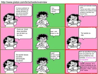 http://www.pixton.com/br/schools/overview
http://www.pixton.com/br/schools/overview
Outro ex. Você
deve escolher
ser do bem ou
do mau.
Legal , usar
drogas ou não. Ter saúde ou
não.
A nossa qualidade de
vida,só depende das
nossas decisões !O
que vamos escolher
para nosso futuro?
Que
decisões são
essas?
Como por exemplo nosso
voto!
Temos que saber, sobre o
histórico dos políticos,seus
projetos e escolher seu
futuro!!! Etc..
Se saúde! deves
escolher,
alimentação
saudável.
Legal!
Se não souber
escolher , pode
se dar mal.
Sim! se escolher fumar,
outro ex pode ter um
grave problema nos
pulmões. Viverá a vida
que escolher
Beatriz e Samara 6ª A
Projeto Qualidade de vida
Laboratório de Informática
Educativa.. POIE. Leonice
Profª Isabel
 