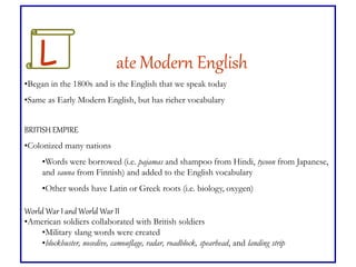 ate Modern English
•Began in the 1800s and is the English that we speak today
•Same as Early Modern English, but has richer vocabulary
BRITISH EMPIRE
•Colonized many nations
•Words were borrowed (i.e. pajamas and shampoo from Hindi, tycoon from Japanese,
and sauna from Finnish) and added to the English vocabulary
•Other words have Latin or Greek roots (i.e. biology, oxygen)
World War I and World War II
•American soldiers collaborated with British soldiers
•Military slang words were created
•blockbuster, nosedive, camouflage, radar, roadblock, spearhead, and landing strip
L
 