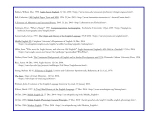 Bakken, William. Dec. 1998. Anglo-Saxon England. 12 Oct. 2004 <http://www.mnsu.edu/emuseum/prehistory/vikings/angsaxe.html>.
Ball, Catherine. Old English Pages: Texts and MSS. 1996. 21 Jan. 2005 <http://www.humanities.mcmaster.ca/~beowulf/main.html>.
A Treasury of Alliterative and Accentual Poetry. 2003. 21 Jan. 2005 <http://alliteration.net/Default.htm>.
Erdmann, Peter . "What is Slang?." 1997. Computergestützte Lexikographie . Technische Universität. 12 Jan. 2005 <http://ling.kgw.tu-
berlin.de/lexicography/data/slang02.html>.
Katsiavriades, Kryss. 1997. The Origin and History of the English Language. 09 28 2004 <http://www.krysstal.com/english.html>.
Middle English (II). Creighton University's Department of English. 26 Dec. 2004
<http://mockingbird.creighton.edu/english/worldlit/teaching/upperdiv/mideng.htm>.
Miller, Sean. "Who were the Anglo-Saxons, and what was Old English?" Anglo-Saxons.net England c.450-1066 in a Nutshell. 12 Oct. 2004.
<http://www.anglo-saxons.net/hwaet/?do=get&type=question&id=WhoWhat>.
Nielsen, Hans Frede. The Continental Backgrounds of English and its Insular Development until 1154. Denmark: Odense University Press, 1998.
Rice, Aaron. 08 Dec. 1994. Anglo-Saxons. 12 Oct. 2004.
<http://www.byu.edu/ipt/projects/middleages/LifeTimes/AngloSaxons.html>.
Strang, Barbara M. H. A History of English. London and Colchester: Spottiswoode, Ballantyne, & Co. Ltd., 1970.
The Jutes . Hope of Israel Ministries . 12 Oct. 2004.
<http://www.hope-of-israel.org/p18.htm>.
Webster, John. Evolution of the English Language Interview by email. 10 January 2005.
Wilton, David. 1997. A (Very) Brief History of the English Language. 27 Dec. 2004 <http://www.wordorigins.org/histeng.htm>.
26 Dec. 2004. Middle English (I). 27 Dec. 2004 <http://en.wikipedia.org/wiki/Middle_English>.
26 Dec. 2004. Middle English Phonology: General Principles. 27 Dec. 2004 <faculty.goucher.edu/eng211/middle_english_phonology.htm>.
26 Dec. 2004. Modern English. 27 Dec. 2004 <http://en.wikipedia.org/wiki/Modern_English>.
 