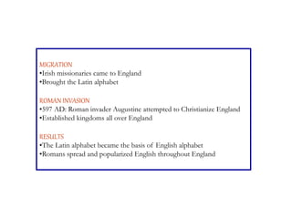 MIGRATION
•Irish missionaries came to England
•Brought the Latin alphabet
ROMAN INVASION
•597 AD: Roman invader Augustine attempted to Christianize England
•Established kingdoms all over England
RESULTS
•The Latin alphabet became the basis of English alphabet
•Romans spread and popularized English throughout England
 