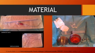 MATERIAL
N. Sanchez Rubio A. et al. Histerosalpingografia: Tecnica, hallazgos e indicaciones actuales. SERAM.. Octubre 2012. Vol Pag 1-31.
 