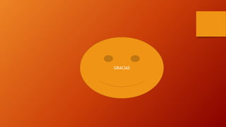 GRACIAS
 