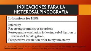 Jill A. Steinkeler, MD • Courtney A. Woodfi eld, MD • Elizabeth Lazarus, MD Mary M. Hillstrom, MD. Female Infertility: A Systematic Approachto
Radiologic Imaging and Diagnosis. Radiographics. Septembrer-Octuber 2009. Vol 29 Num 5. Pag 1353-1371.
INDICACIONES PARA LA
HISTEROSALPINGOGRAFIA
 
