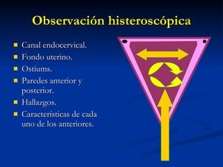 Observación histeroscópica Canal endocervical. Fondo uterino. Ostiums. Paredes anterior y posterior. Hallazgos. Características de cada uno de los anteriores. 