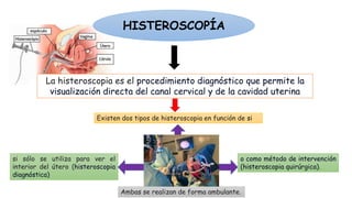 HISTEROSCOPÍA
La histeroscopia es el procedimiento diagnóstico que permite la
visualización directa del canal cervical y de la cavidad uterina
Existen dos tipos de histeroscopia en función de si
si sólo se utiliza para ver el
interior del útero (histeroscopia
diagnóstica)
o como método de intervención
(histeroscopia quirúrgica).
Ambas se realizan de forma ambulante.
 
