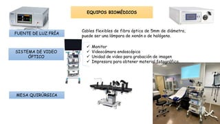 FUENTE DE LUZ FRÍA
Cables flexibles de fibra óptica de 5mm de diámetro,
puede ser una lámpara de xenón o de halógeno.
SISTEMA DE VIDEO
ÓPTICO
 Monitor
 Videocámara endoscópica
 Unidad de video para grabación de imagen
 Impresora para obtener material fotográfico.
MESA QUIRÚRGICA
EQUIPOS BIOMÉDICOS
 
