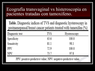 Ecografía transvaginal vs histeroscopia en
pacientes tratadas con tamoxifeno.
A. Reportes primarios:
1. Clase A: RCT.
2. Clase B: estudio de cohortes.
3. Clase C: estudio caso control o con controles històricos.
4. Clase D: serie de casos, reporte de caso.
B. Síntesis a partir de reportes primarios:
1. Clase M: Metaanàlisis, revisiones sistemàticas, análisis de
decisiòn, anàlisis costo eficacia.
2. Clase R: Consensos , revisiones narrativas.
3. Clase X: Opinión mèdica.
 