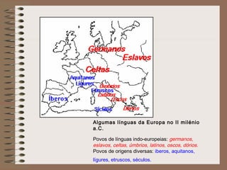 Algumas línguas da Europa no II milénio
a.C.

Povos de línguas indo-europeias: germanos,
eslavos, celtas, úmbrios, latinos, oscos, dórios.
Povos de origens diversas: iberos, aquitanos,
lígures, etruscos, séculos.
 