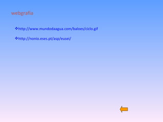 webgrafia http://www.mundodaagua.com/baloes/ciclo.gif http://nonio.eses.pt/asp/eusei/ 