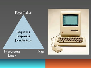 Page Maker




       Pequenas
       Empresas
      Jornalísitcas


Impressora            Mac
  Laser
 