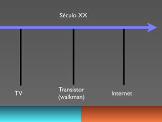 Século XX




     Transistor
TV                Internet
     (walkman)
 