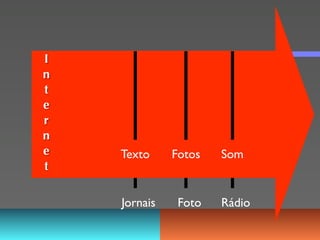 I
n
t
e
r
n
e   Texto     Fotos   Som
t

    Jornais    Foto   Rádio
 