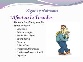 Afectan la Tiroides 
Glándula tiroidea inflamada. 
Hipotiroidismo: 
Cansancio 
Falta de energía 
Sensibilidad al frío 
Estreñimiento 
Piel seca 
Caída del pelo 
Problemas de memoria 
Problemas de concentración 
Depresión. 
 