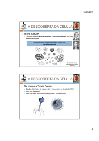 18/05/2011




    A DESCOBERTA DA CÉLULA

Teoria Celular:
  Cientistas alemães Mathias Shleiden e Theodor Schwann, lançaram
  a seguinte hipótese:

             “Todos os seres vivos são formados por células.”
                           TEORIA CELULAR




                                                                  Desenho de células
                                                                publicados por Theodor
                                                                       Schwann




    A DESCOBERTA DA CÉLULA

Os vírus e a Teoria Celular:
  Estudos detalhados da estrutura dos vírus surgiram na década de 1950;
  Vírus são acelulares;
  Será que essas descobertas enfraquecem a Teoria Celular?




                                                                                                 2
 
