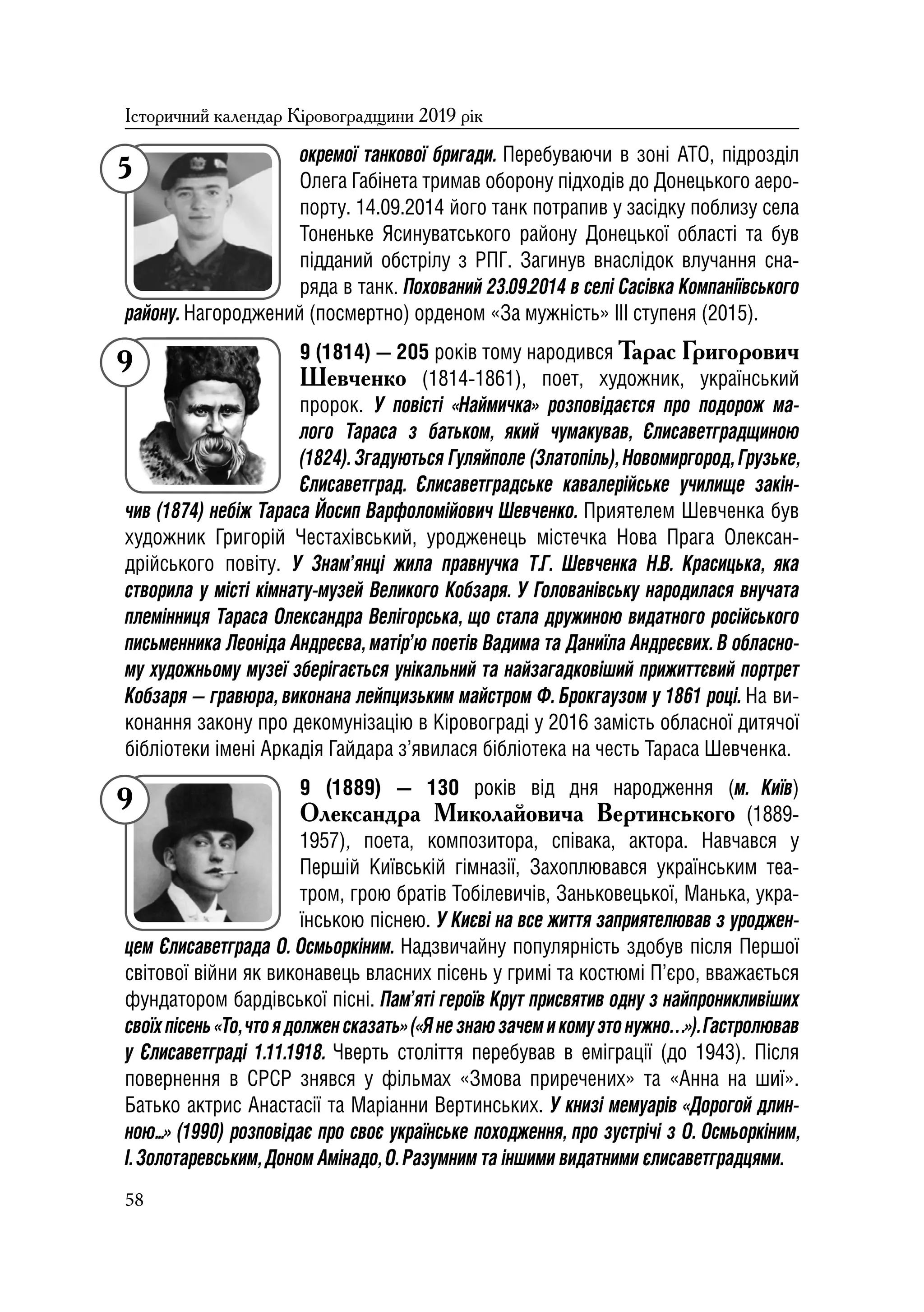 Історичний календар Кіровоградщини на 2019 р.