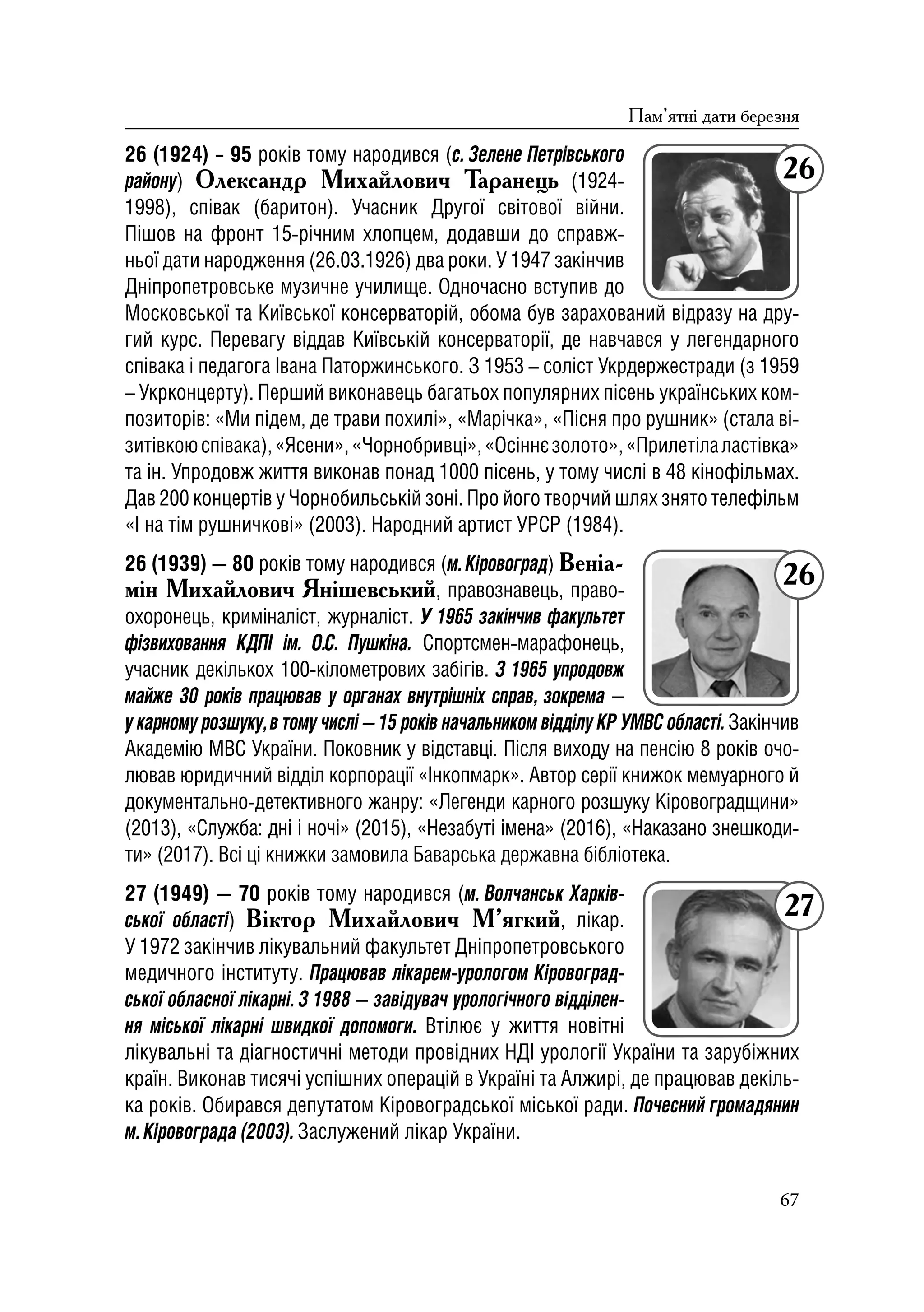 Історичний календар Кіровоградщини на 2019 р.