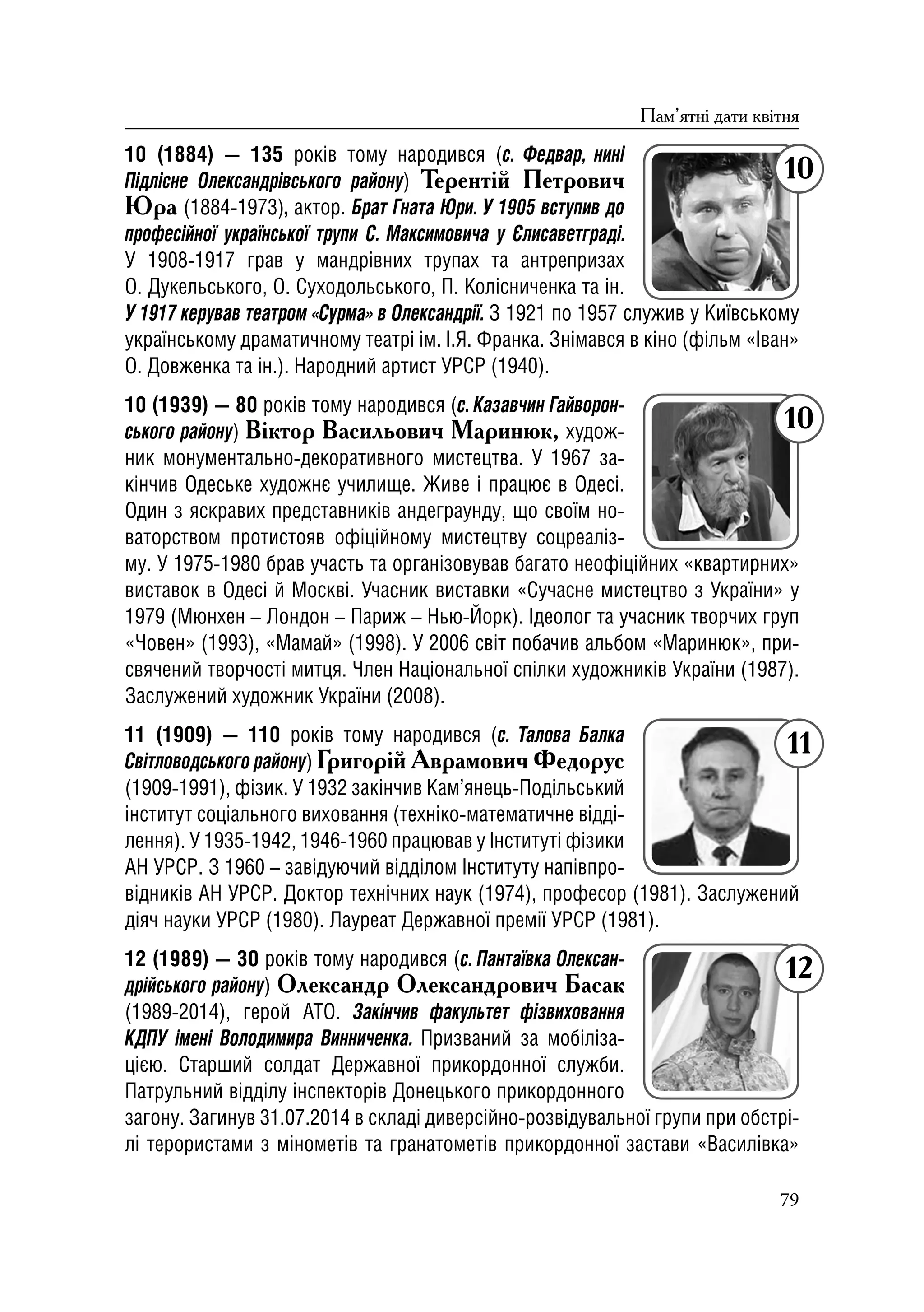 Історичний календар Кіровоградщини на 2019 р.