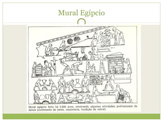 Mural Egípcio
 
