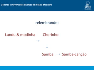 relembrando:
Lundu & modinha Chorinho
Gêneros e movimentos diversos da música brasileira
Samba Samba-canção
 