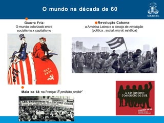O mundo na década de 60
Guerra Fria:
O mundo polarizado entre
socialismo x capitalismo
Maio de 68 na França:“É proibido proibir”
Revolução Cubana:
a América Latina e o desejo de revolução
(política , social, moral, estética)
 