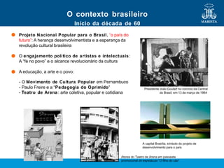 O contexto brasileiro
- Teatro de Arena: arte coletiva, popular e cotidiana
Início da década de 60
Projeto Nacional Popular para o Brasil, “o país do
futuro”: A herança desenvolvimentista e a esperança da
revolução cultural brasileira
O engajamento político de artistas e intelectuais:
A “fé no povo” e o alcance revolucionário da cultura
A educação, a arte e o povo:
- O Movimento de Cultura Popular em Pernambuco
- Paulo Freire e a “Pedagogia do Oprimido” Presidente João Goulart no comício da Central
do Brasil, em 13 de março de 1964
A capital Brasília, símbolo do projeto de
desenvolvimento para o país
Atores do Teatro de Arena em passeata
promocional do espetáculo “O filho do cão”
 