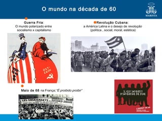 O mundo na década de 60
Guerra Fria:
O mundo polarizado entre
socialismo x capitalismo
Maio de 68 na França:“É proibido proibir”
Revolução Cubana:
a América Latina e o desejo de revolução
(política , social, moral, estética)
 