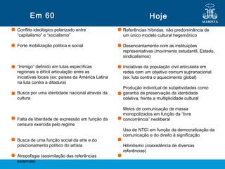 Em 60 Hoje
Conflito ideológico polarizado entre
“capitalismo” e “socialismo”
Forte mobilização política e social
“Inimigo” definido em lutas específicas
regionais e difícil articulação entre as
iniciativas locais (ex: países da América Latina
na luta contra a ditadura)
Busca por uma identidade nacional através da
cultura
Falta de liberdade de expressão em função da
censura exercida pelo regime
Busca de uma função social da arte e do
posicionamento político do artista
Atropofagia (assimilação das referências
externas)
Referências híbridas: não predominância de
um único modelo cultural hegemônico
Desencantamento com as instituições
representativas (movimento estudantil, Estado,
sindicalismos)
Iniciativas da população civil articulada em
redes com um objetivo comum supranacional
(ex: luta contra o aquecimento global)
Produção individual de subjetividades como
garantia de preservação da identidade
coletiva, frente a multiplicidade cultural
Meios de comunicação de massa
monopolizados em função da “livre
concorrência” neoliberal
Uso de NTCI em função da democratização da
comunicação e do direito à significação
Hibridismo (coexistência de diversas
referências)
 
