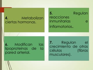 4. Metabolizan
ciertas hormonas.
5. Regulan
reacciones
inmunitarias e
inflamatorias.
6. Modifican las
lipoproteínas de la
pared arterial.
7. Regulan el
crecimiento de otras
células (fibras
musculares).
 