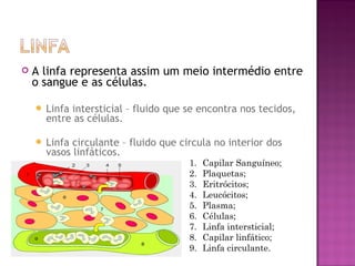    A linfa representa assim um meio intermédio entre
    o sangue e as células.

     Linfaintersticial – fluido que se encontra nos tecidos,
      entre as células.

     Linfa circulante – fluido que circula no interior dos
      vasos linfáticos.
                                      1.   Capilar Sanguíneo;
                                      2.   Plaquetas;
                                      3.   Eritrócitos;
                                      4.   Leucócitos;
                                      5.   Plasma;
                                      6.   Células;
                                      7.   Linfa intersticial;
                                      8.   Capilar linfático;
                                      9.   Linfa circulante.
 