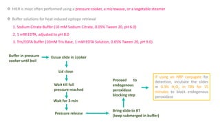  HIER is most often performed using a pressure cooker, a microwave, or a vegetable steamer
 Buffer solutions for heat induced epitope retrieval
1. Sodium Citrate Buffer (10 mM Sodium Citrate, 0.05% Tween 20, pH 6.0)
2. 1 mM EDTA, adjusted to pH 8.0
3. Tris/EDTA Buffer (10mM Tris Base, 1 mM EDTA Solution, 0.05% Tween 20, pH 9.0)
Buffer in pressure
cooker until boil
tissue slide in cooker
Lid close
Wait till full
pressure reached
Wait for 3 min
Pressure release
Bring slide to RT
(keep submerged in buffer)
Proceed to
endogenous
peroxidase
blocking step
If using an HRP conjugate for
detection, incubate the slides
in 0.3% H2O2 in TBS for 15
minutes to block endogenous
peroxidase
 