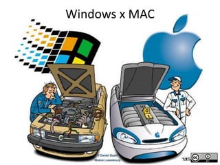 Windows x MAC
 