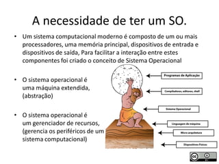 A necessidade de ter um SO.
• Um sistema computacional moderno é composto de um ou mais
  processadores, uma memória principal, dispositivos de entrada e
  dispositivos de saída, Para facilitar a interação entre estes
  componentes foi criado o conceito de Sistema Operacional

• O sistema operacional é
  uma máquina extendida,
  (abstração)

• O sistema operacional é
  um gerenciador de recursos,
  (gerencia os periféricos de um
  sistema computacional)
 