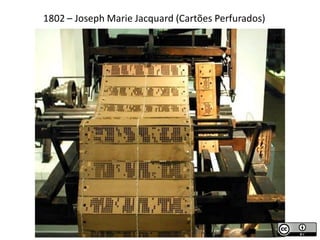 1802 – Joseph Marie Jacquard (Cartões Perfurados)
 