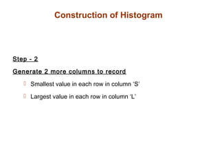 Histogram | PPT